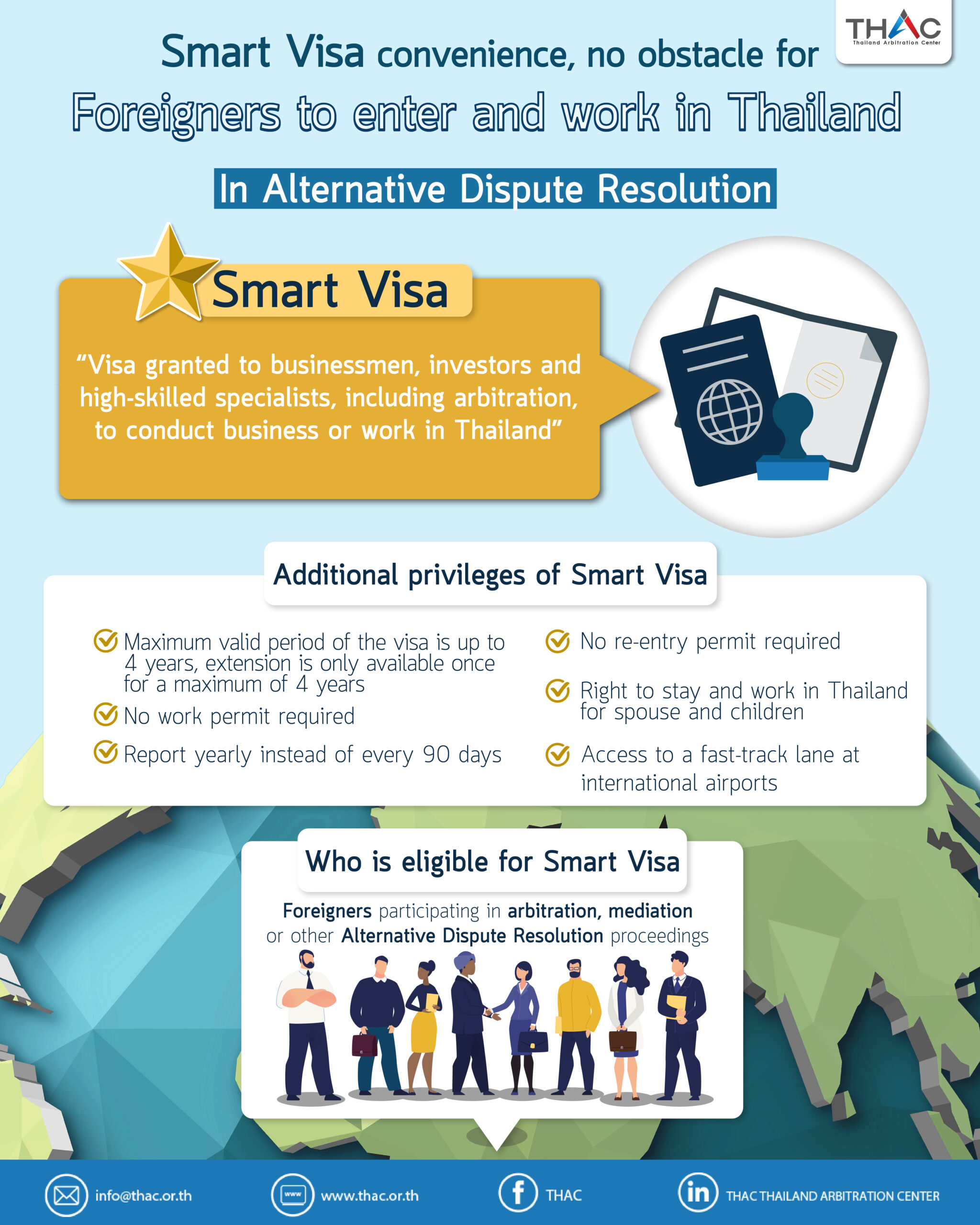 Resources | สถาบันอนุญาโตตุลาการ THAC